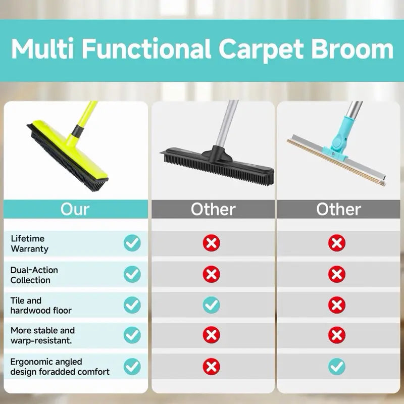 Pet Hair Removal Broom